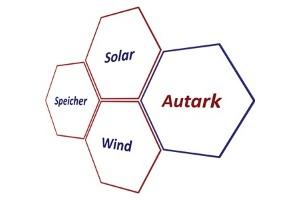 Elektrotechnik Manfred Schleuter