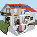 Alexander Matusan GmbH